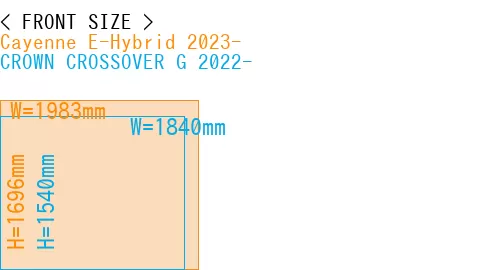 #Cayenne E-Hybrid 2023- + CROWN CROSSOVER G 2022-